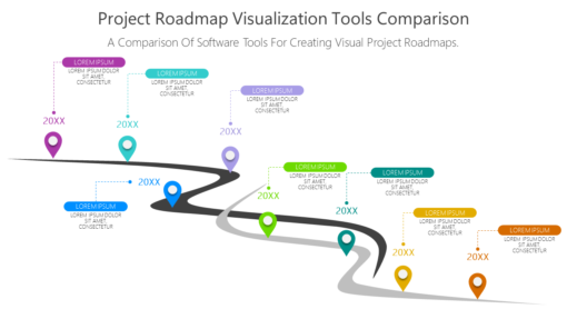 PRO Project Roadmap Visualization Tools Comparison-pptinfographics