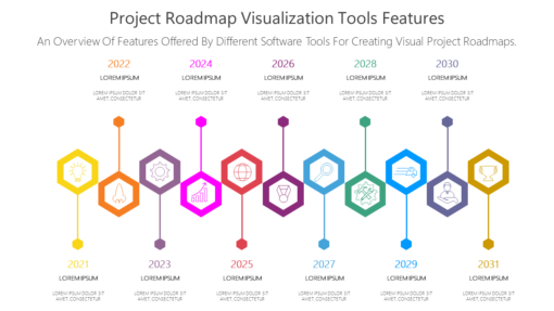 PRO Project Roadmap Visualization Tools Features-pptinfographics