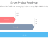 PRO Scrum Project Roadmap-pptinfographics