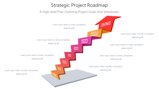 PRO Strategic Project Roadmap-pptinfographics