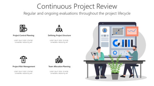 PR Continuous Project Review-pptinfographics