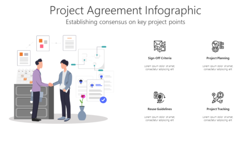 PR Project Agreement Infographic-pptinfographics