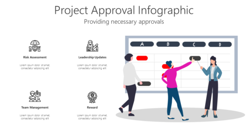PR Project Approval Infographic-pptinfographics