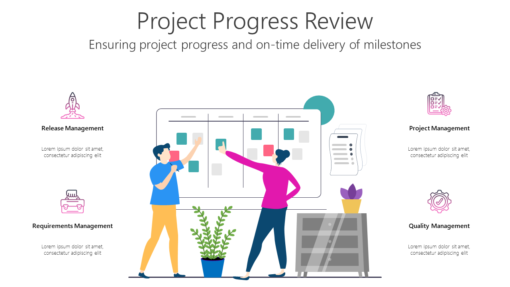PR Project Progress Review-pptinfographics