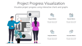 Project Progress Visualization