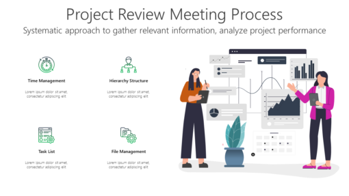 PR Project Review Meeting Process-pptinfographics