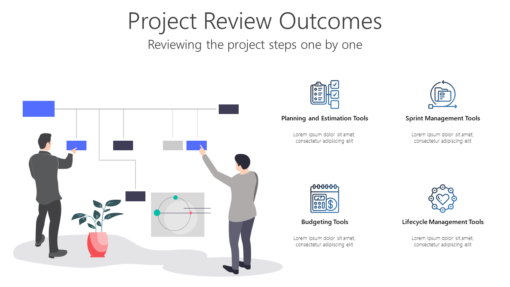 PR Project Review Outcomes-pptinfographics