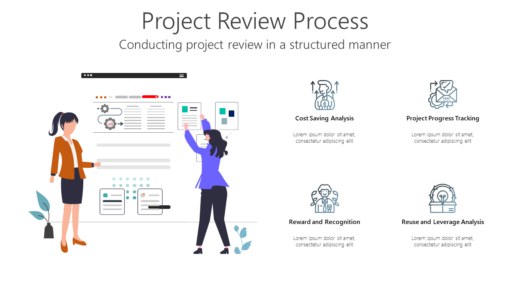 PR Project Review Process-pptinfographics