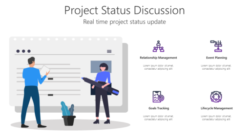 PR Project Status Discussion-pptinfographics