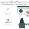 Engaging Difficult Stakeholders