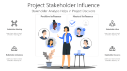 Project Stakeholder Influence