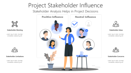 PST Project Stakeholder Influence-pptinfographics