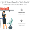 Project Stakeholder Satisfaction 2 PST Project Stakeholder Satisfaction-pptinfographics