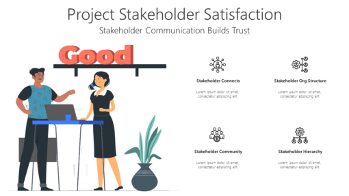 PST Project Stakeholder Satisfaction-pptinfographics