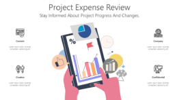 Project Expense Review