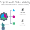 PS Project Health Status Visibility-pptinfographics