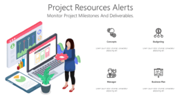 Project Resources Alerts