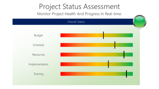 PS Project Status Assessment-pptinfographics