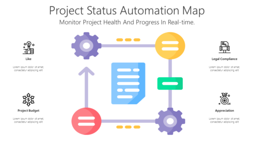 PS Project Status Automation Map-pptinfographics