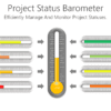 Project Status Barometer