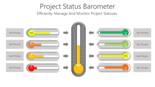 PS Project Status Barometer-pptinfographics