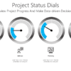 PS Project Status Dials-pptinfographics