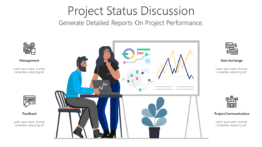 Project Status Discussion