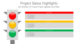 Project Status Highlights