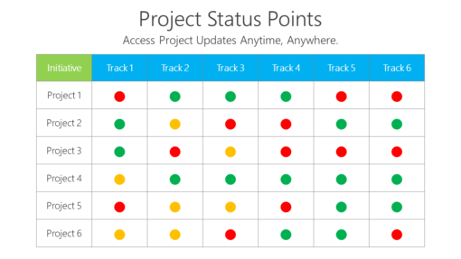 PS Project Status Points-pptinfographics
