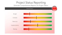 Project Status Reporting