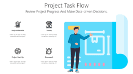 Project Task Flow