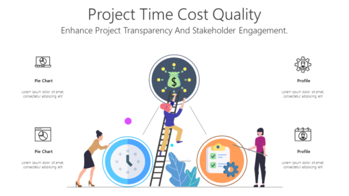 PS Project Time Cost Quality-pptinfographics