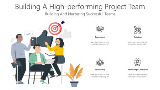PT Building A High performing Project Team-pptinfographics