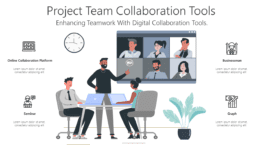 Project Team Collaboration Tools