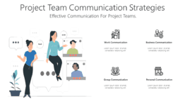 Project Team Communication Strategies