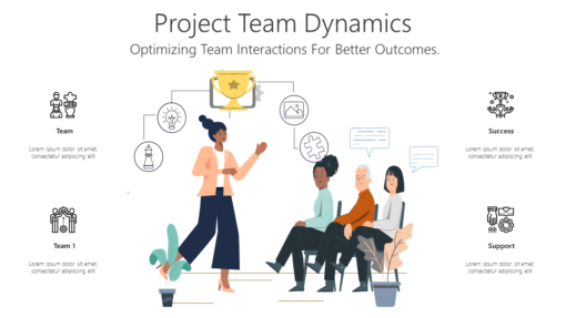 PT Project Team Dynamics-pptinfographics