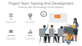 Project Team Training And Development
