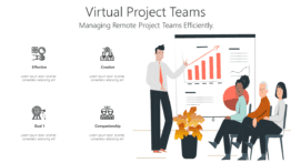Virtual Project Teams