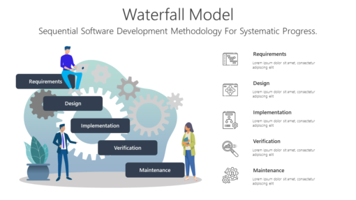 WM Waterfall Model-pptinfographics