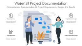 Waterfall Project Documentation