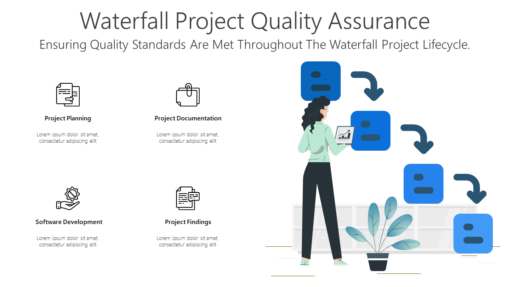 WM Waterfall Project Quality Assurance-pptinfographics