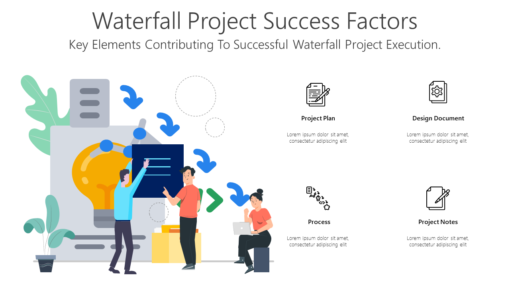 WM Waterfall Project Success Factors-pptinfographics