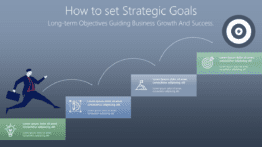 How to set Strategic Goals
