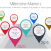 BG116 Milestone Markers-pptinfographics