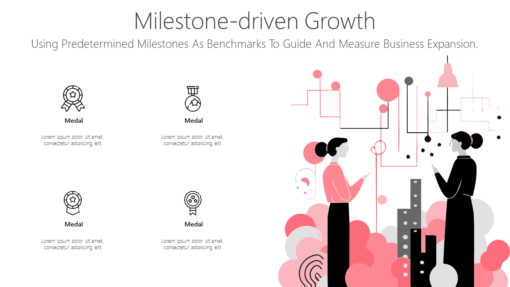 BG125 Milestone driven Growth-pptinfographics