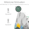 BG128 Milestone Motivation-pptinfographics