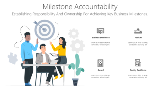 BG133 Milestone Accountability-pptinfographics