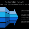 BG147 Sustainable Growth-pptinfographics