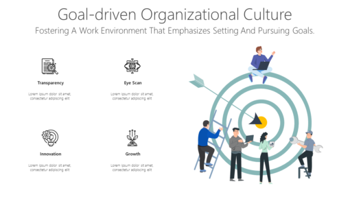 BG151 Goal driven Organizational Culture-pptinfographics