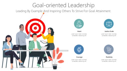BG152 Goal oriented Leadership-pptinfographics